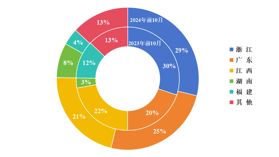 1733798370777990.png 微信圖片_20241210103948.png